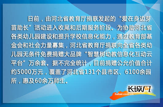 �ӱ�ʡ����������������ͯ��չ �����׽���Ϣ��ƽ̨